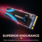 Rocket NVMe SSD