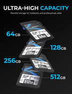Rocket V90 SD UHS-II Memory Card