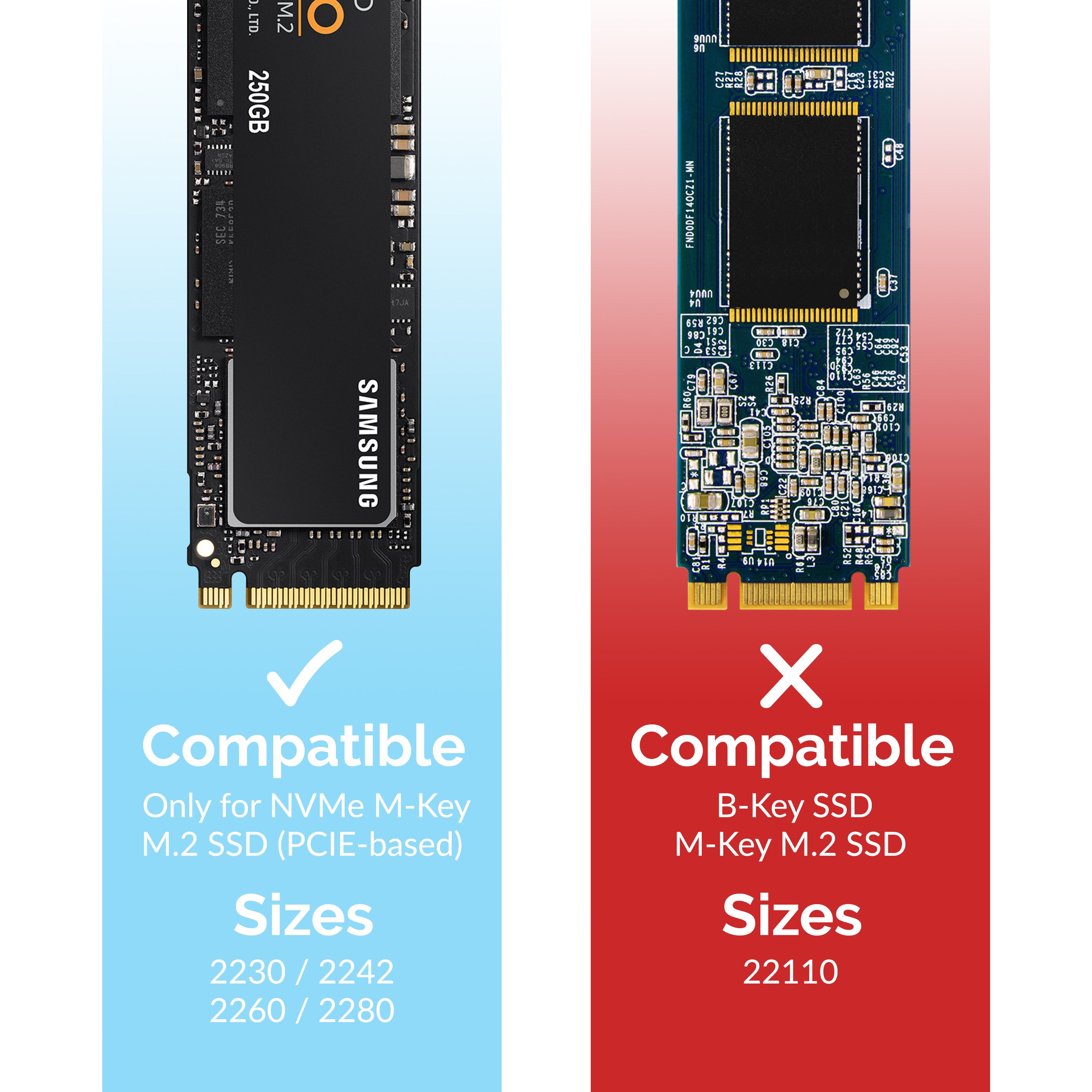 USB 3.2 Rugged Waterproof SSD Enclosure [IP67]