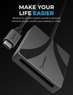 USB Type C CFast 2.0 Card Reader