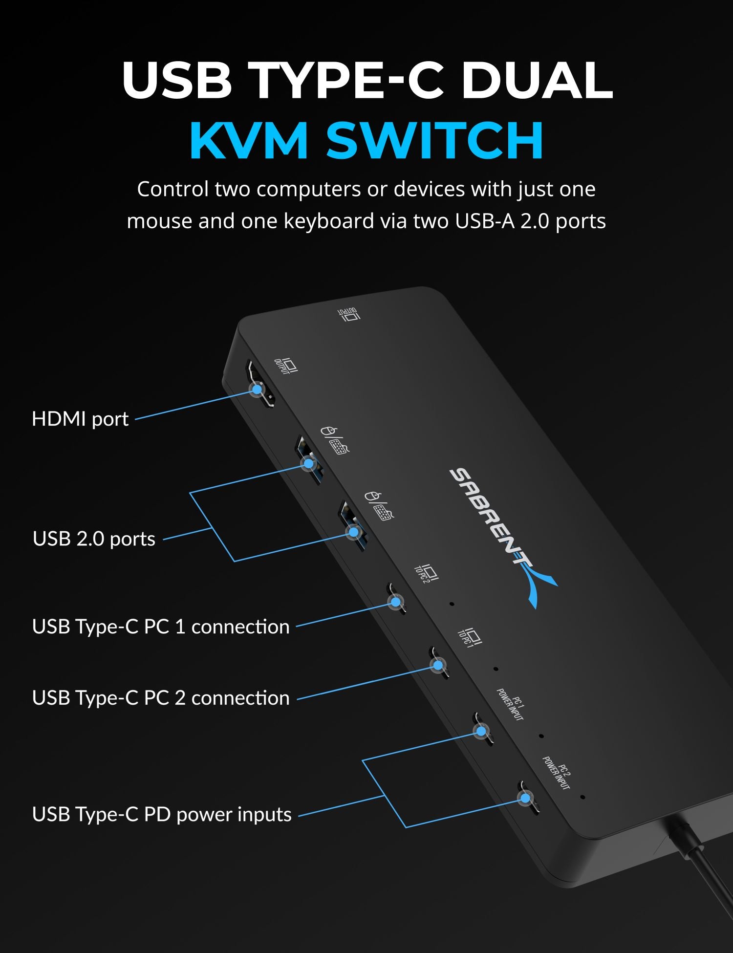USB Type C Dual KVM Switch – Sabrent