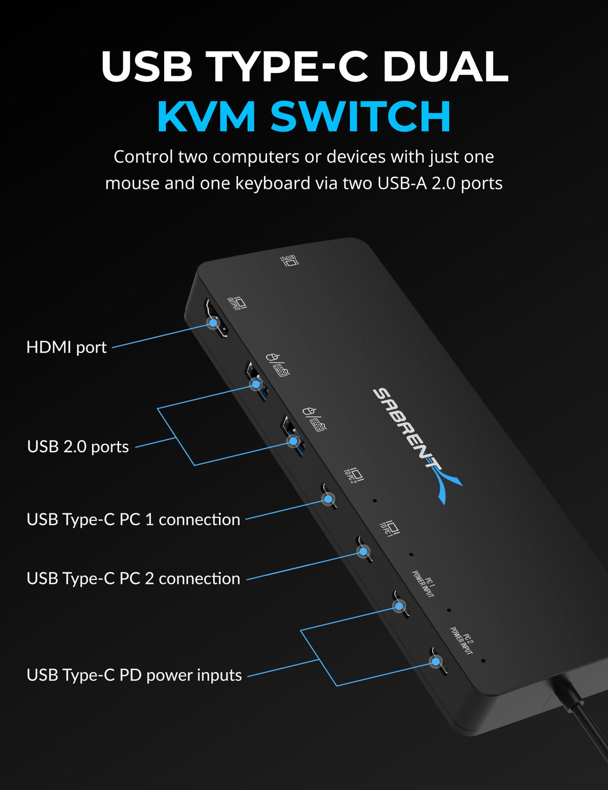 USB Type C Dual KVM Switch