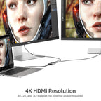2-Port 4K HDMI Sharing Switch