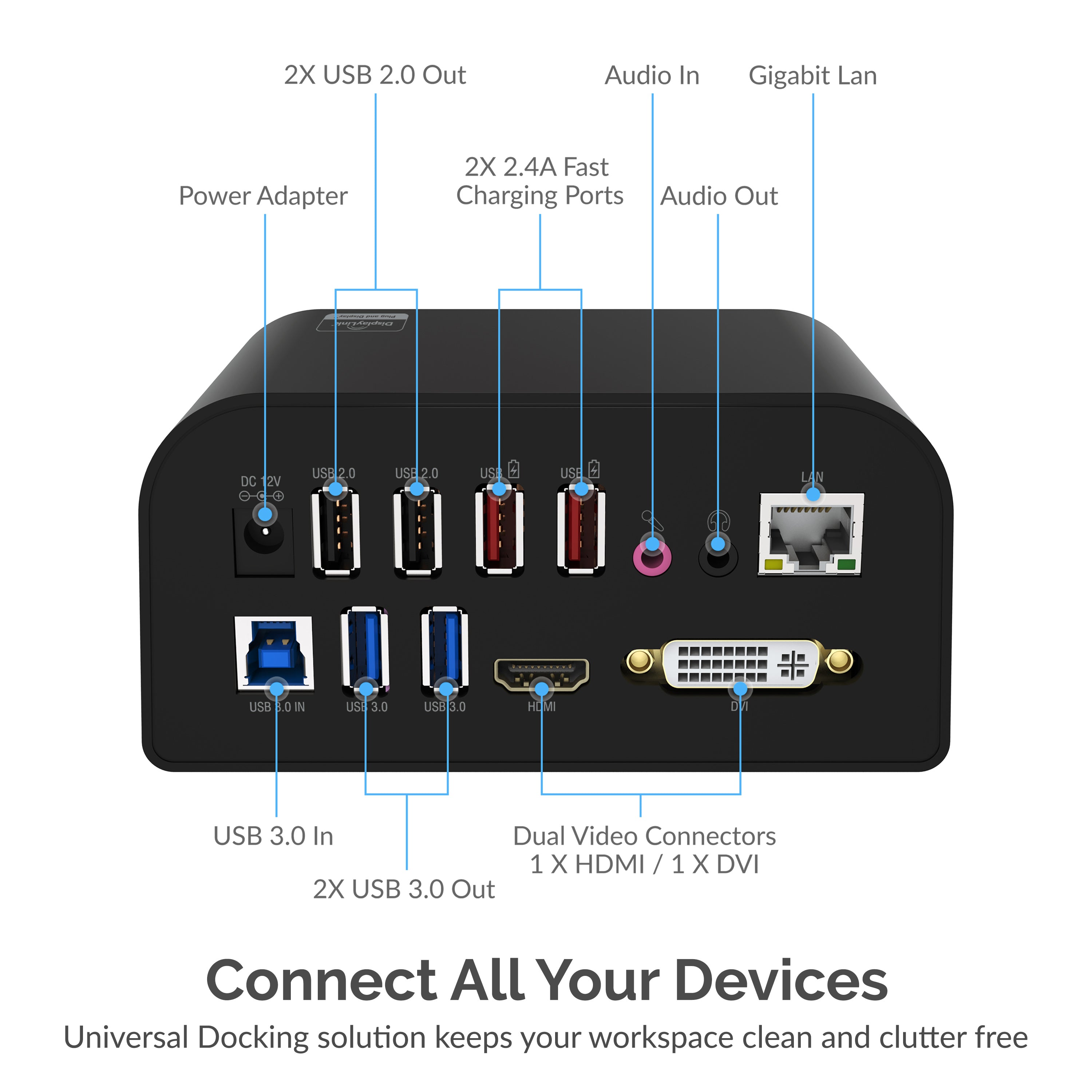USB 3.0 Universal Docking Station with Stand for Tablets and Laptops