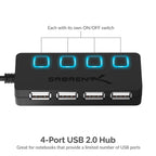 4-Port USB 2.0 Hub