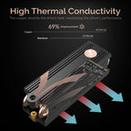 M.2 2280 SSD Rocket Heatsink