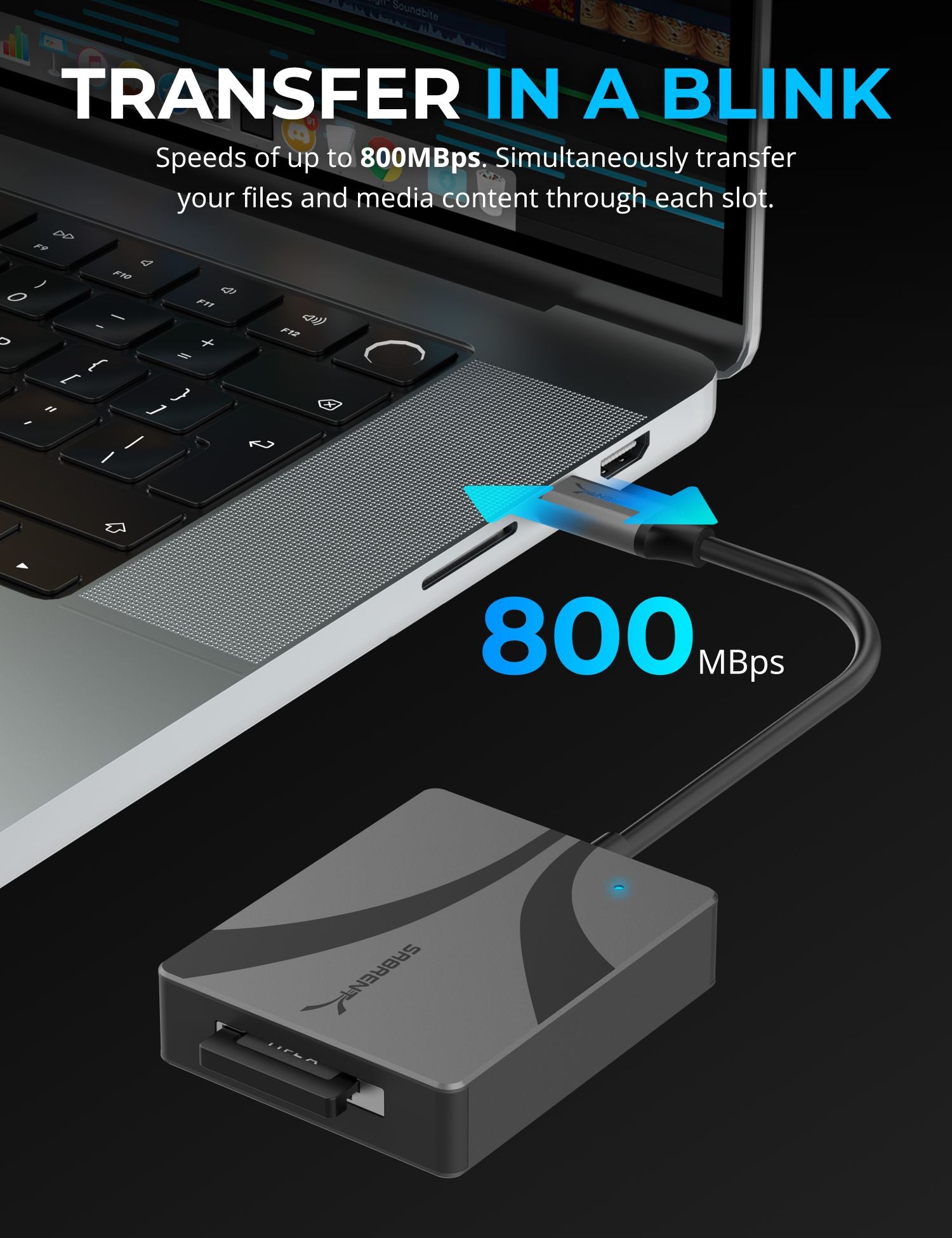 USB Type C CFexpress Type A Card Reader - Sabrent