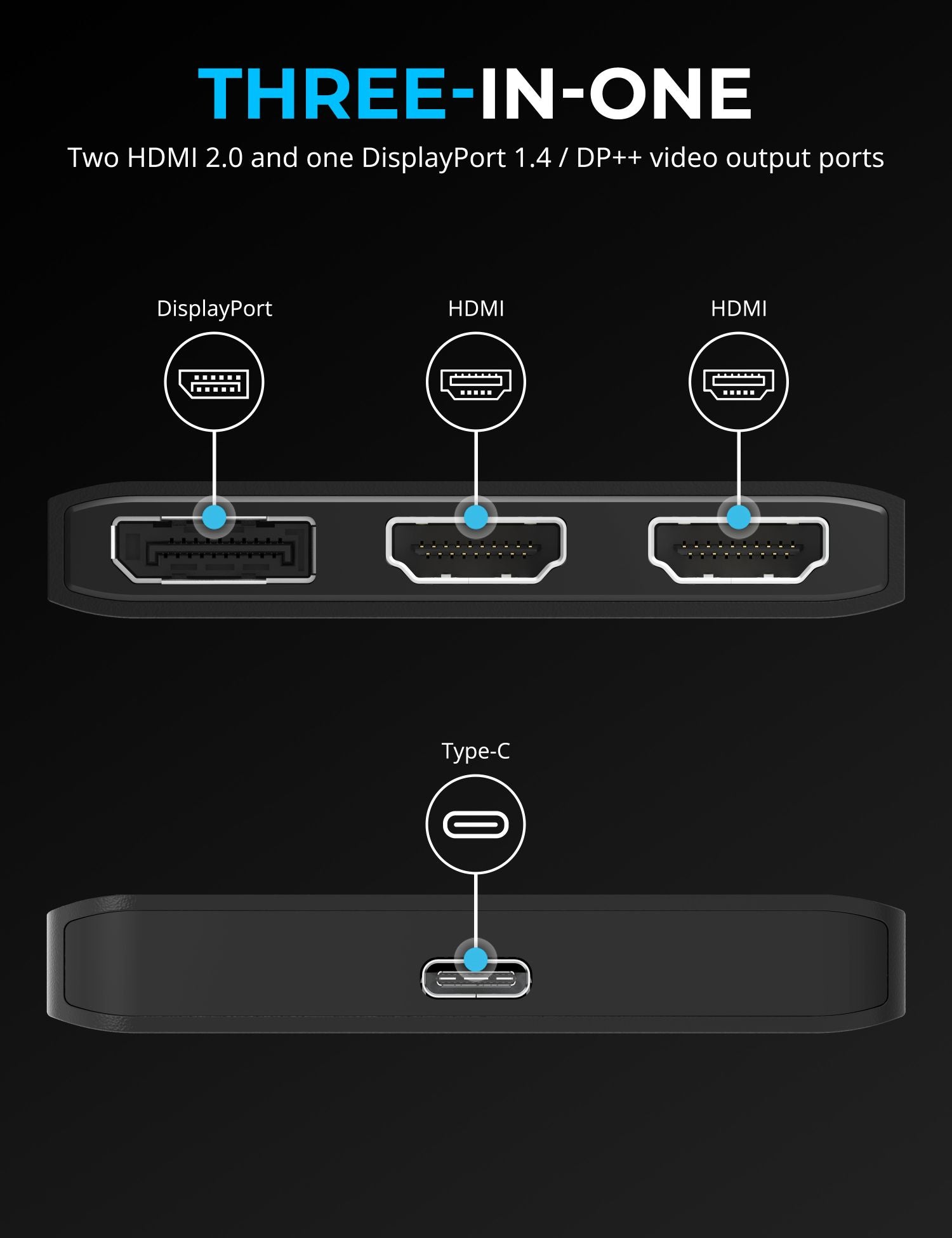 USB Type-C to x2 HDMI and x1 DisplayPort Adapter