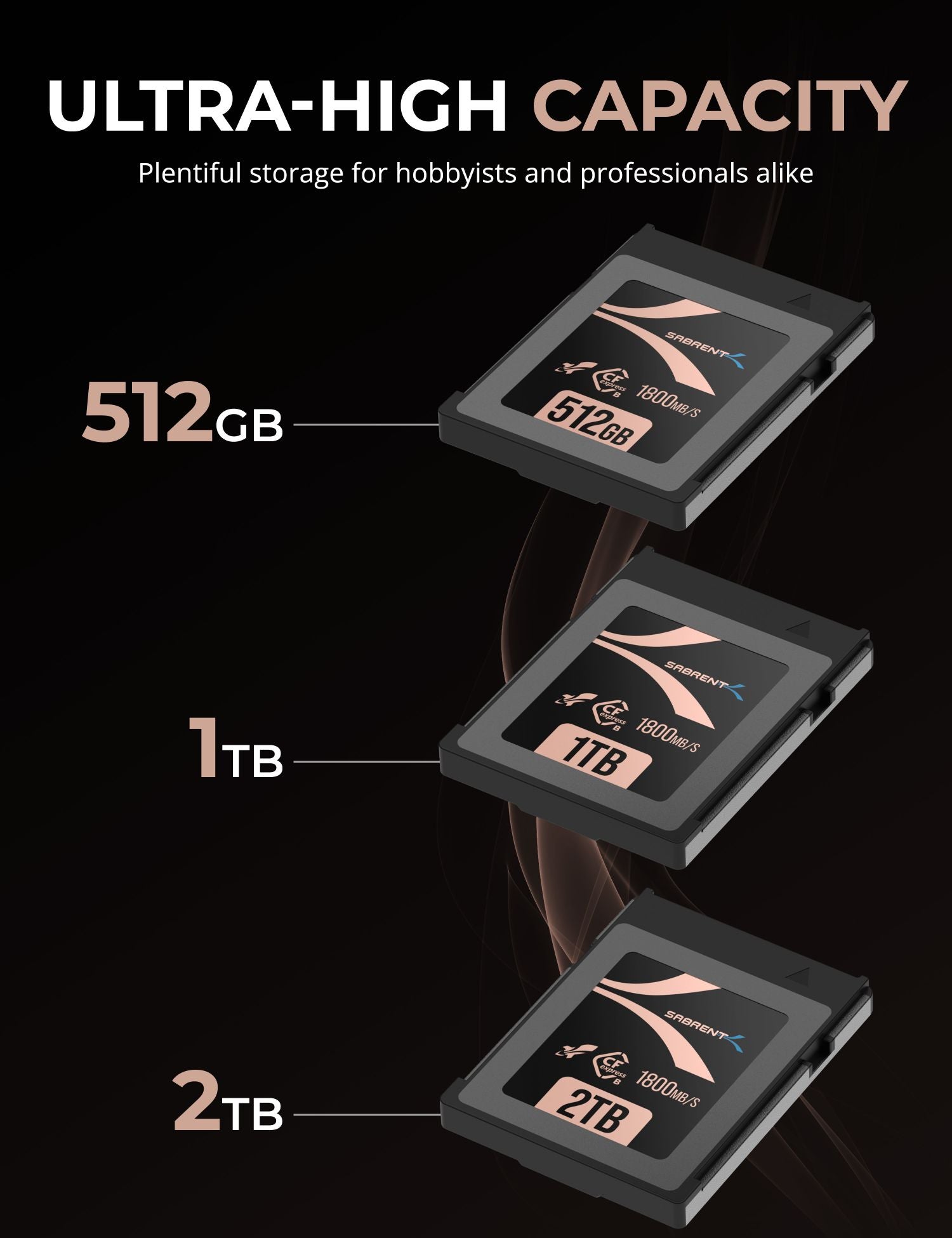 Rocket CFX Type B Memory Card 512GB