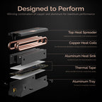 M.2 2280 SSD Rocket Heatsink