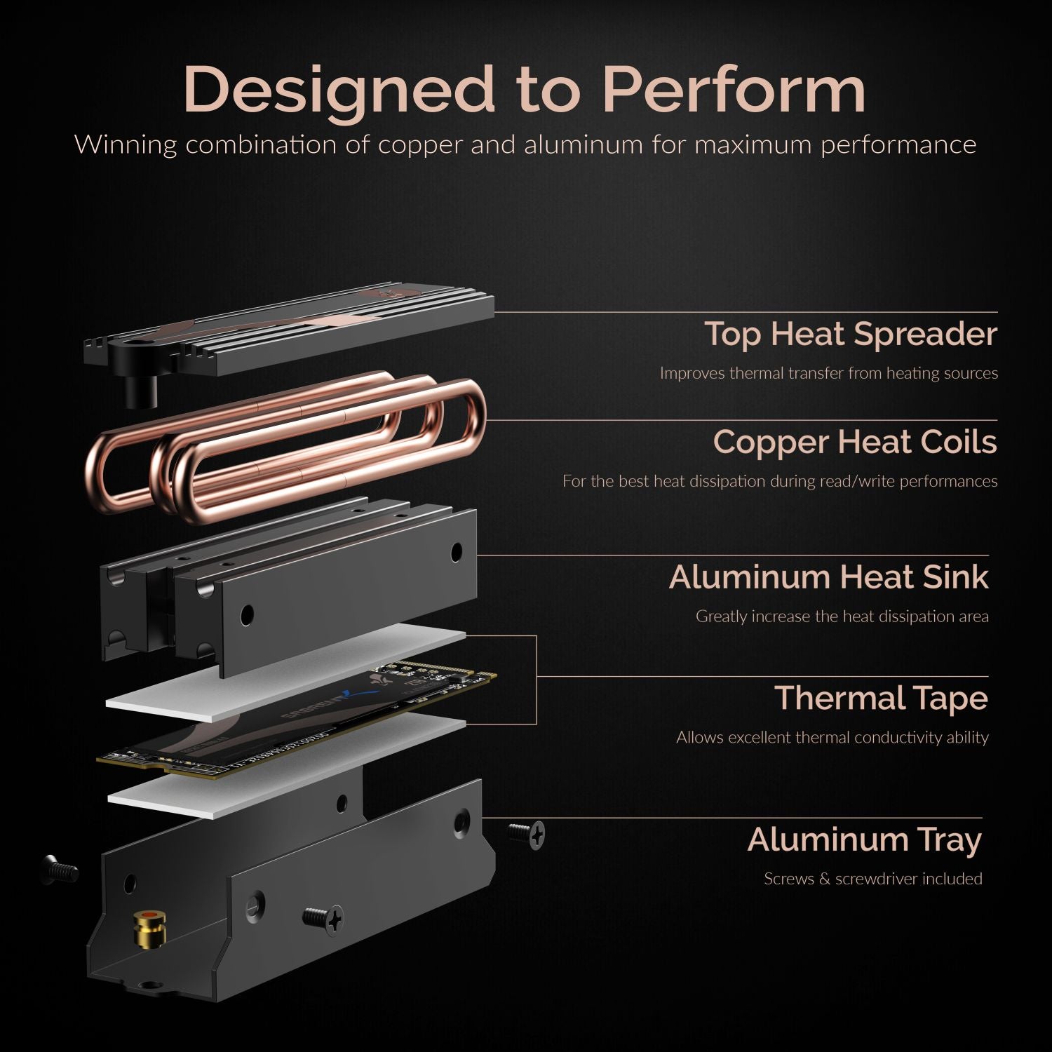 M.2 2280 SSD Rocket Heatsink
