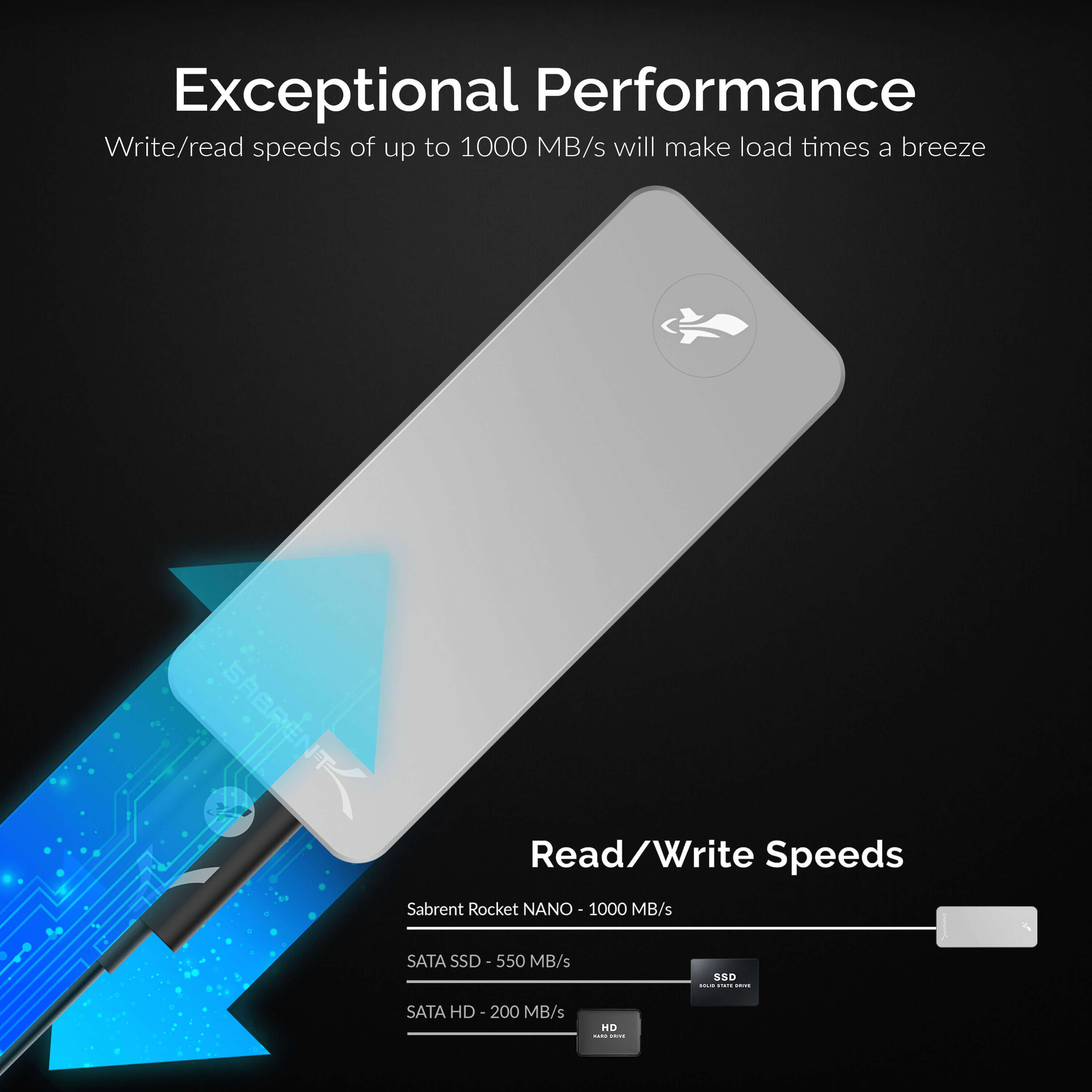 Rocket Nano SSD