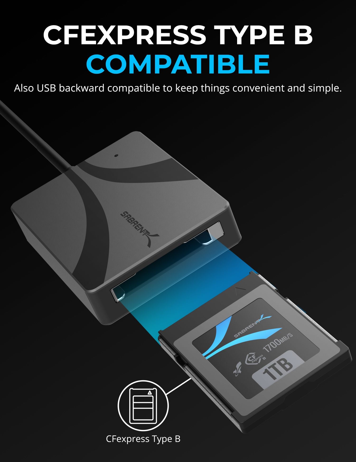 USB Type C CFexpress Type B Card Reader