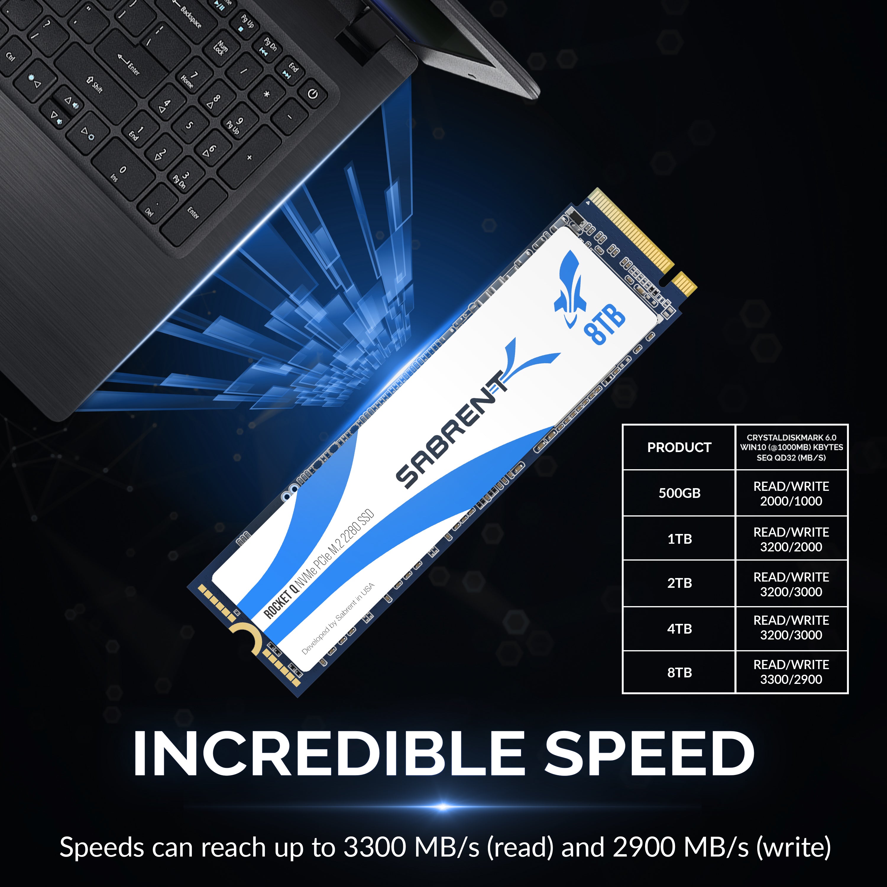 Rocket Q NVMe SSD