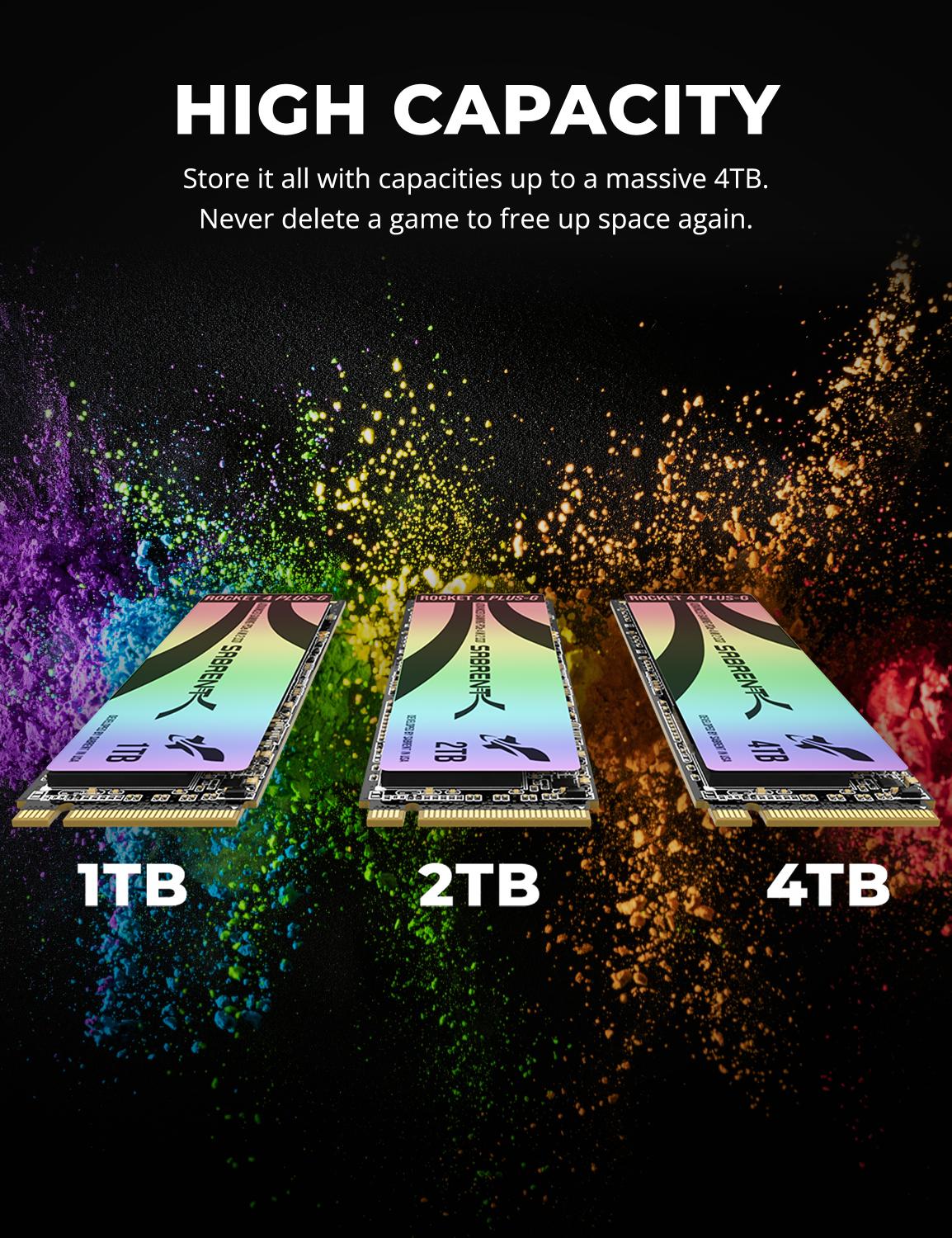 Rocket 4 Plus-G SSD 1TB