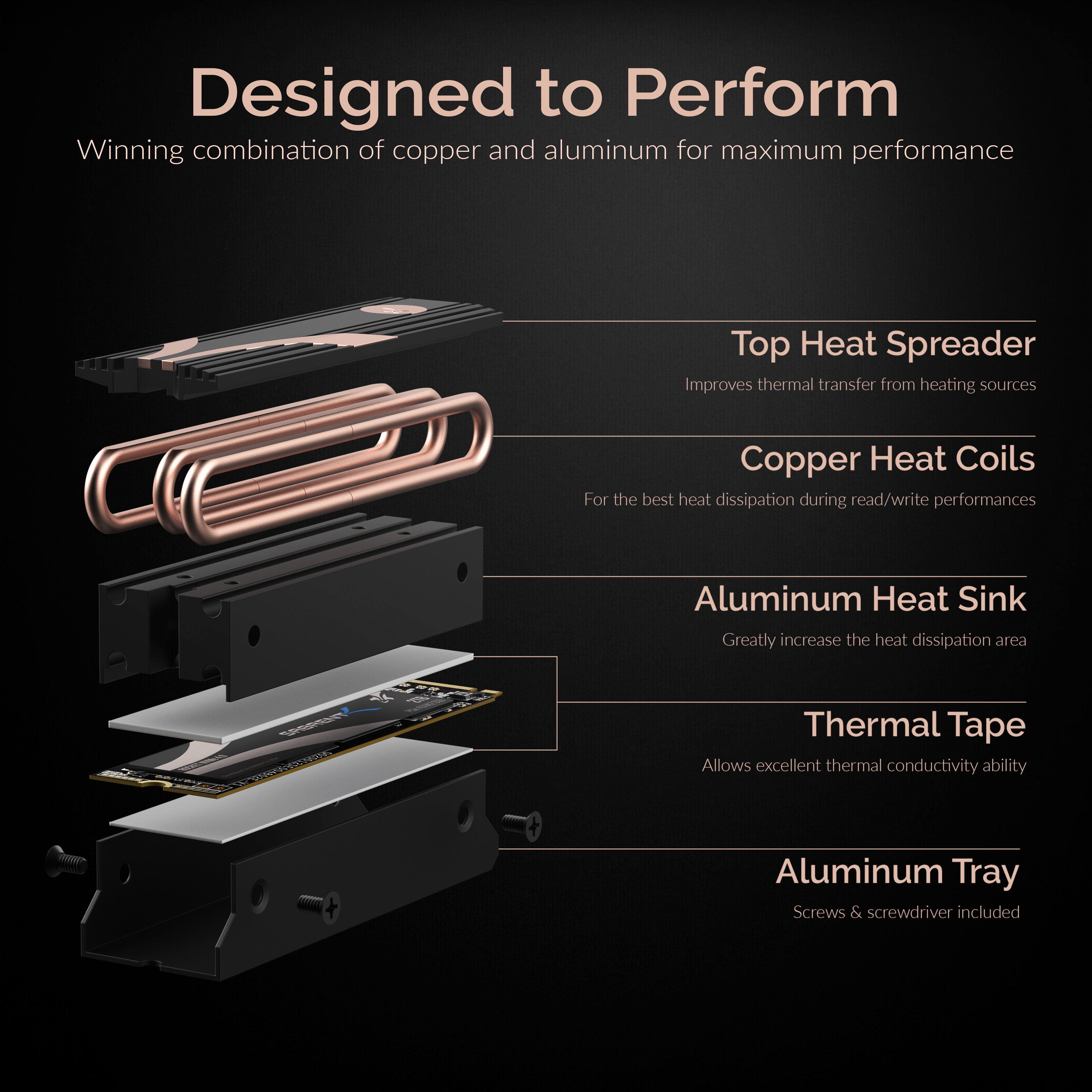 M.2 SSD Heatsink