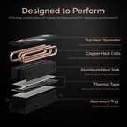 Rocket NVMe 4.0 SSD