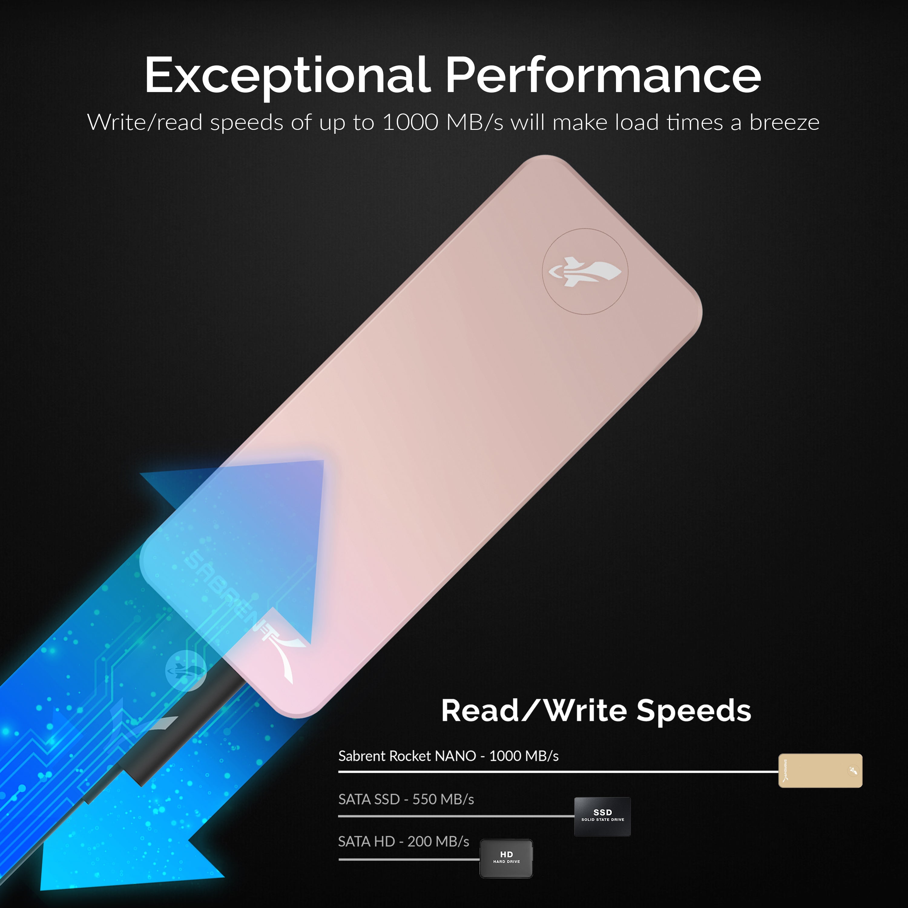 Rocket Nano SSD