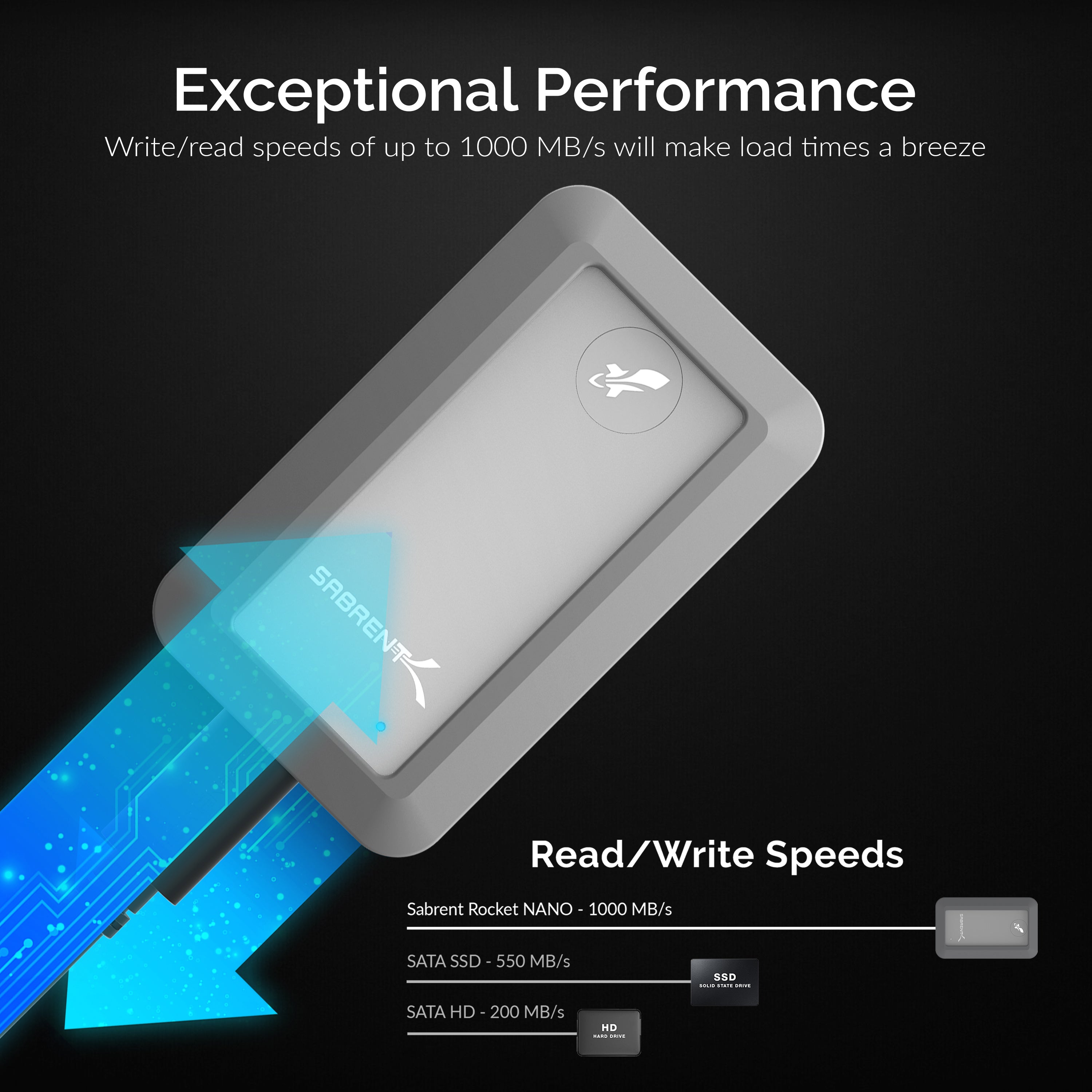 Rocket Nano Rugged SSD
