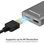 Thunderbolt 3 to Dual HDMI 2.0 Adapter