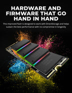 Rocket 4 Plus-G SSD 2TB
