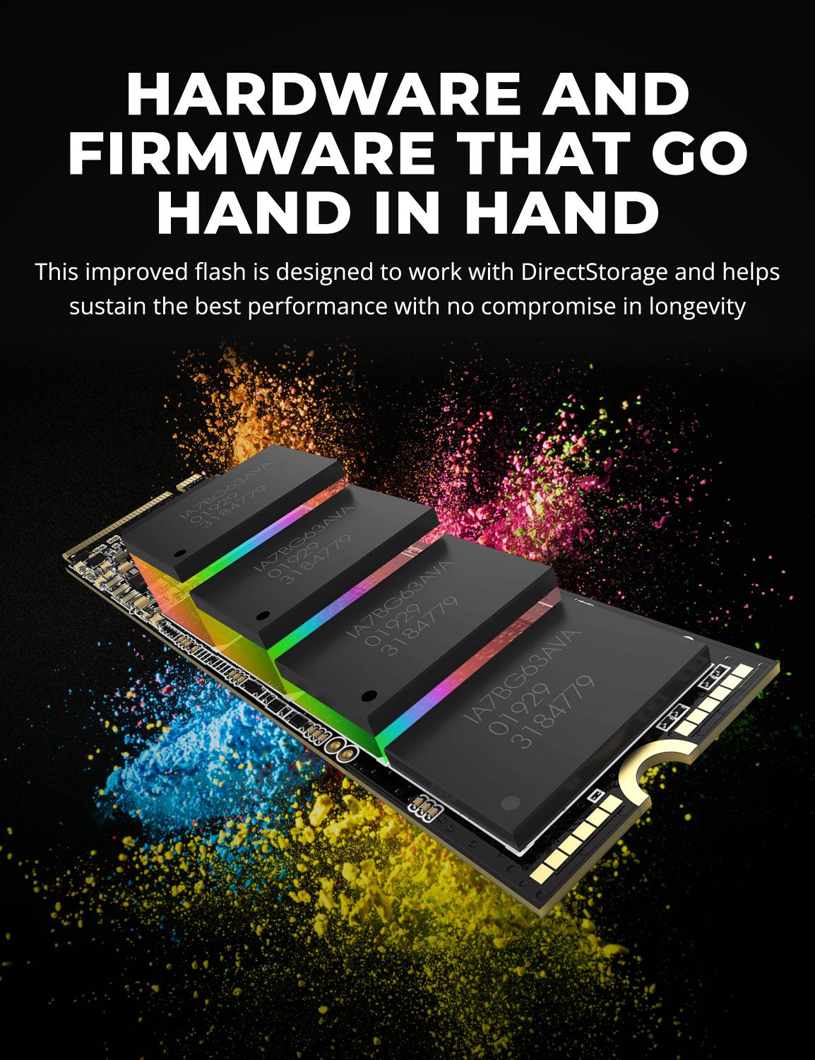 Rocket 4 Plus-G SSD 2TB