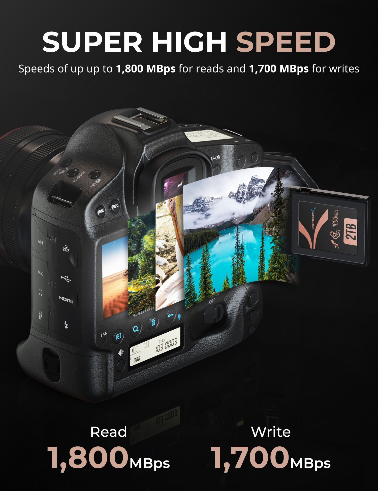 Rocket CFX Type B Memory Card 2TB