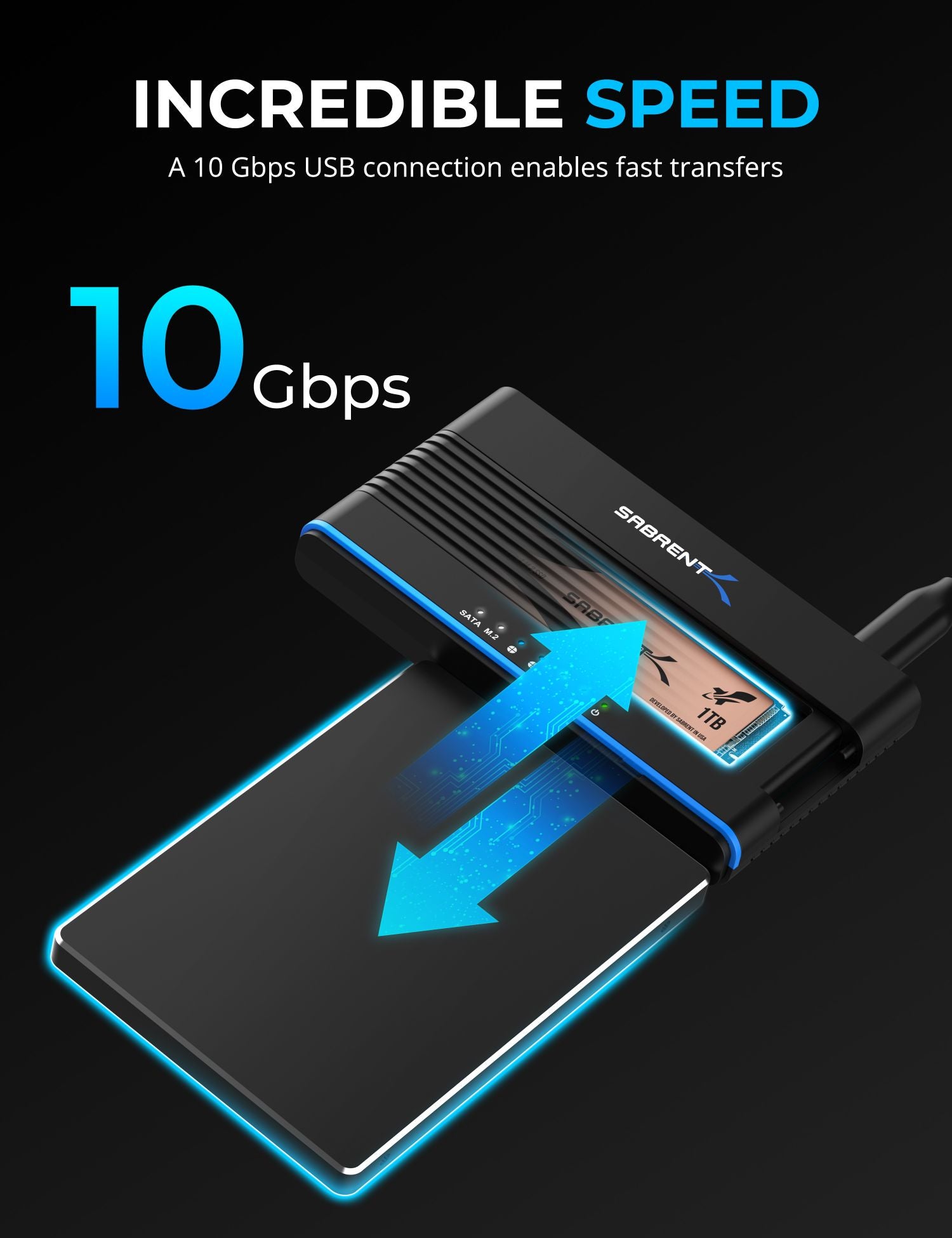 USB 3.2 Type C M.2 PCIe NVMe + 2.5/3.5 Inch SSD & HDD Converter