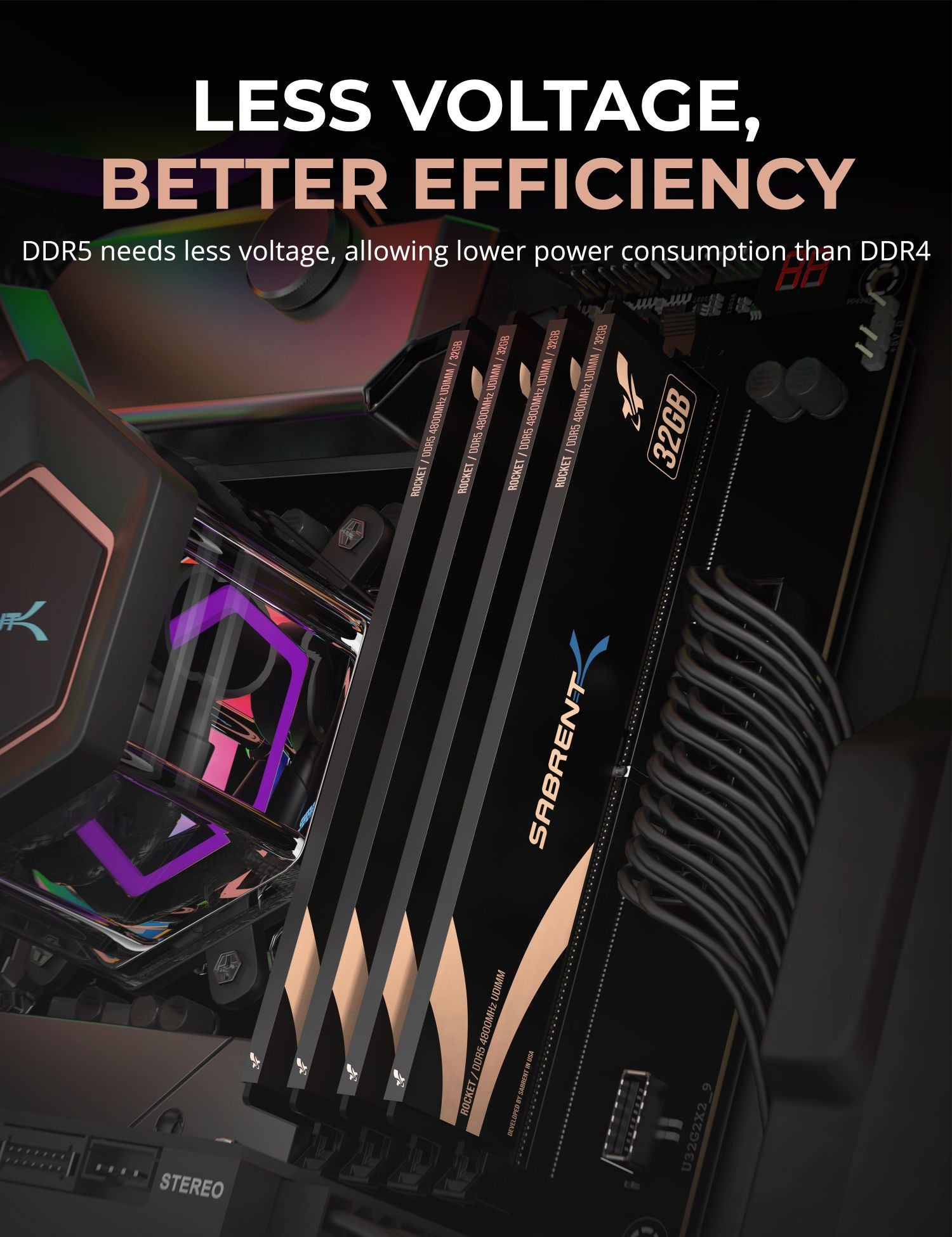 Rocket DDR5 128GB U-DIMM 4800MHz Memory Kit (4x32GB) Sabrent