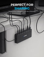 USB Type C Dual KVM Switch