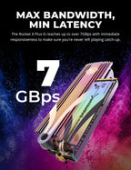 Rocket 4 Plus-G SSD 4TB