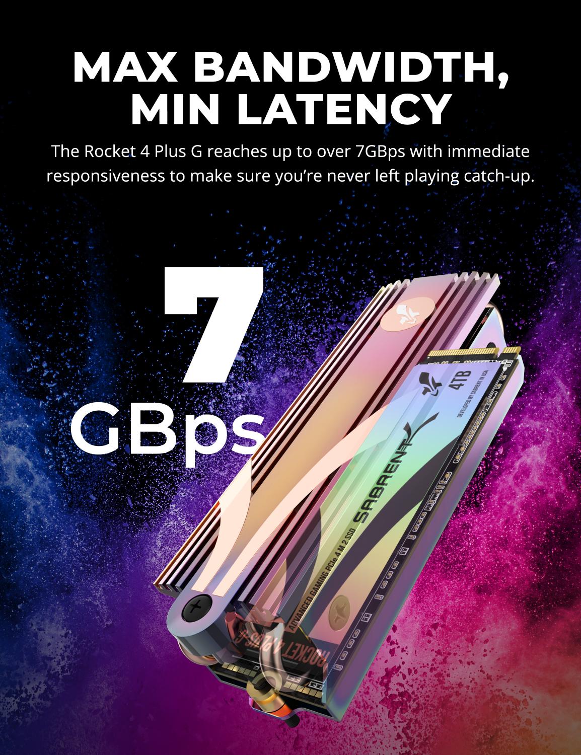 Rocket 4 Plus-G SSD 4TB