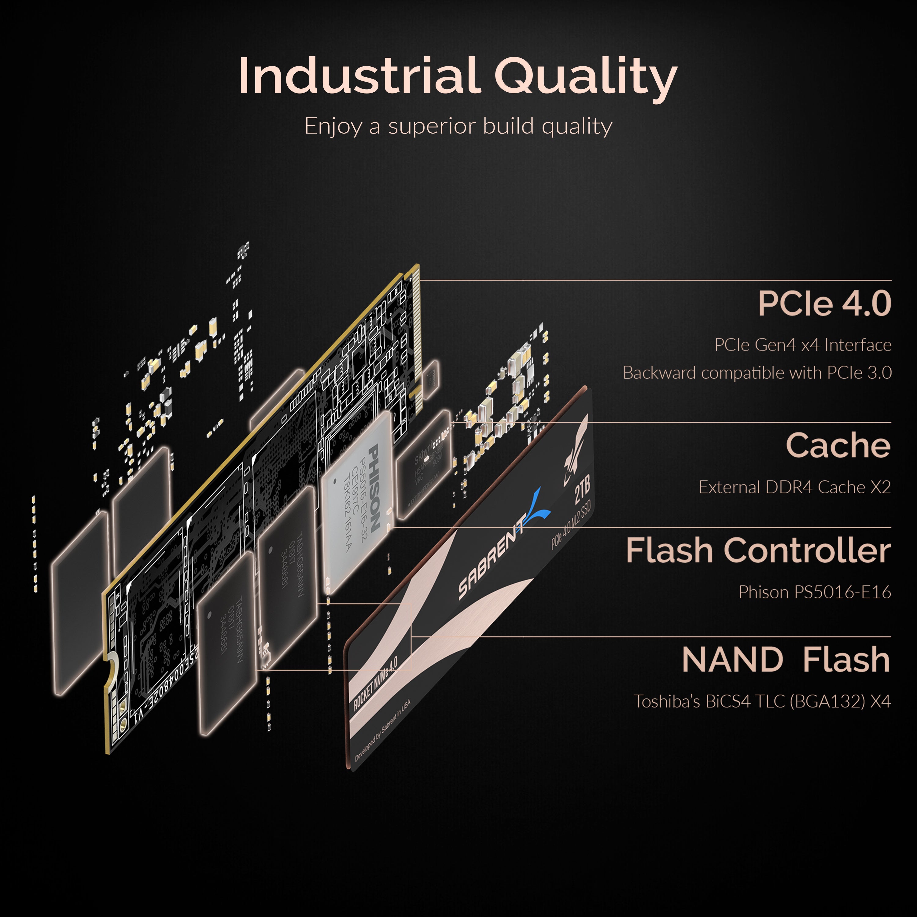Rocket NVMe 4.0 SSD