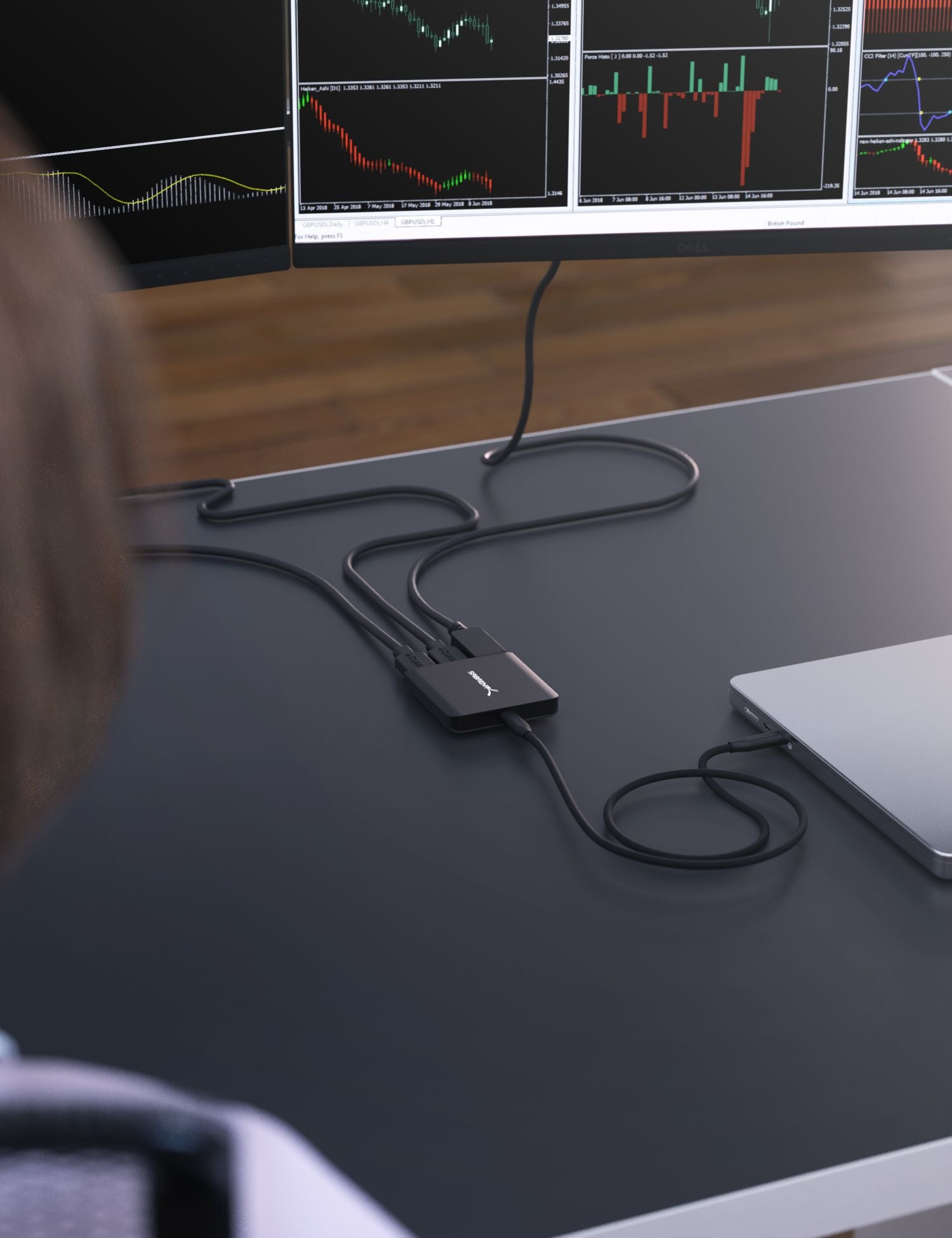 USB Type-C to x2 HDMI and x1 DisplayPort Adapter
