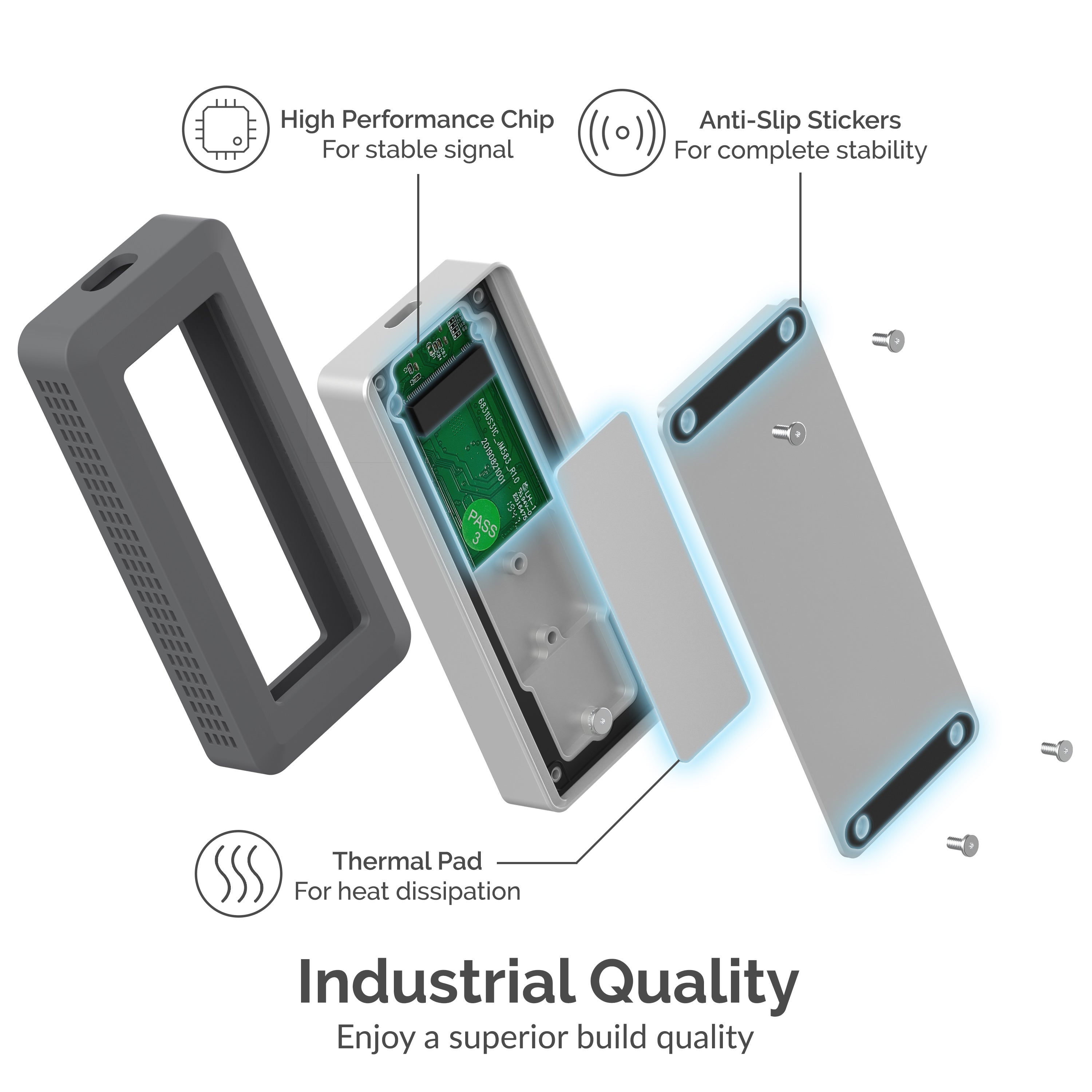 USB 3.2 Rugged Waterproof SSD Enclosure [IP67]