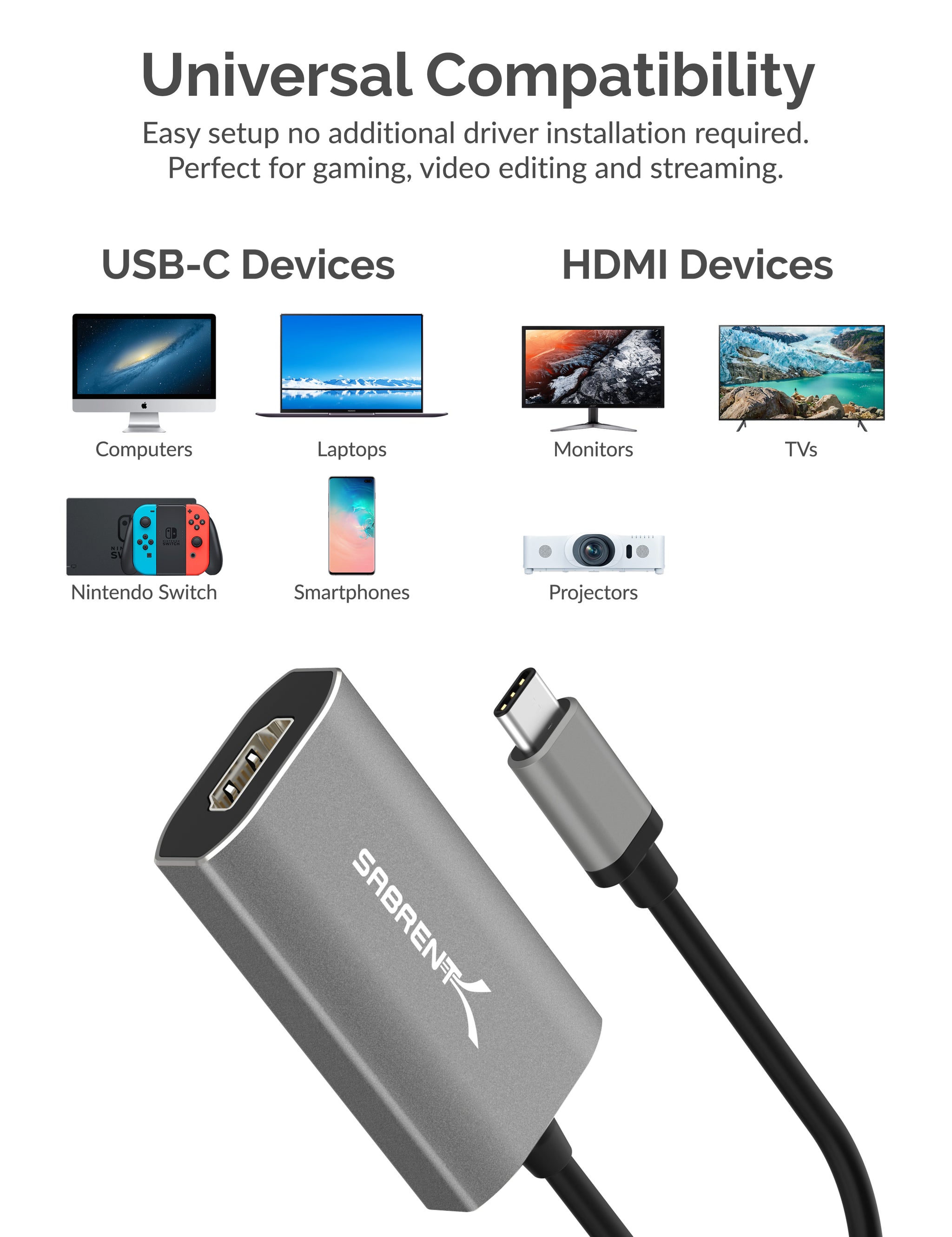 Scan USB Type-C to HDMI 8K Premium Cable - 2-Metres LN111889 -  USB3C-8KHDMI-2MA