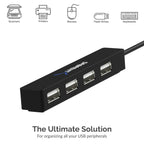 4-Port USB 2.0 Hub