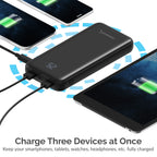 20000 mAh USB C PD Power Bank with Quick Charge 3.0