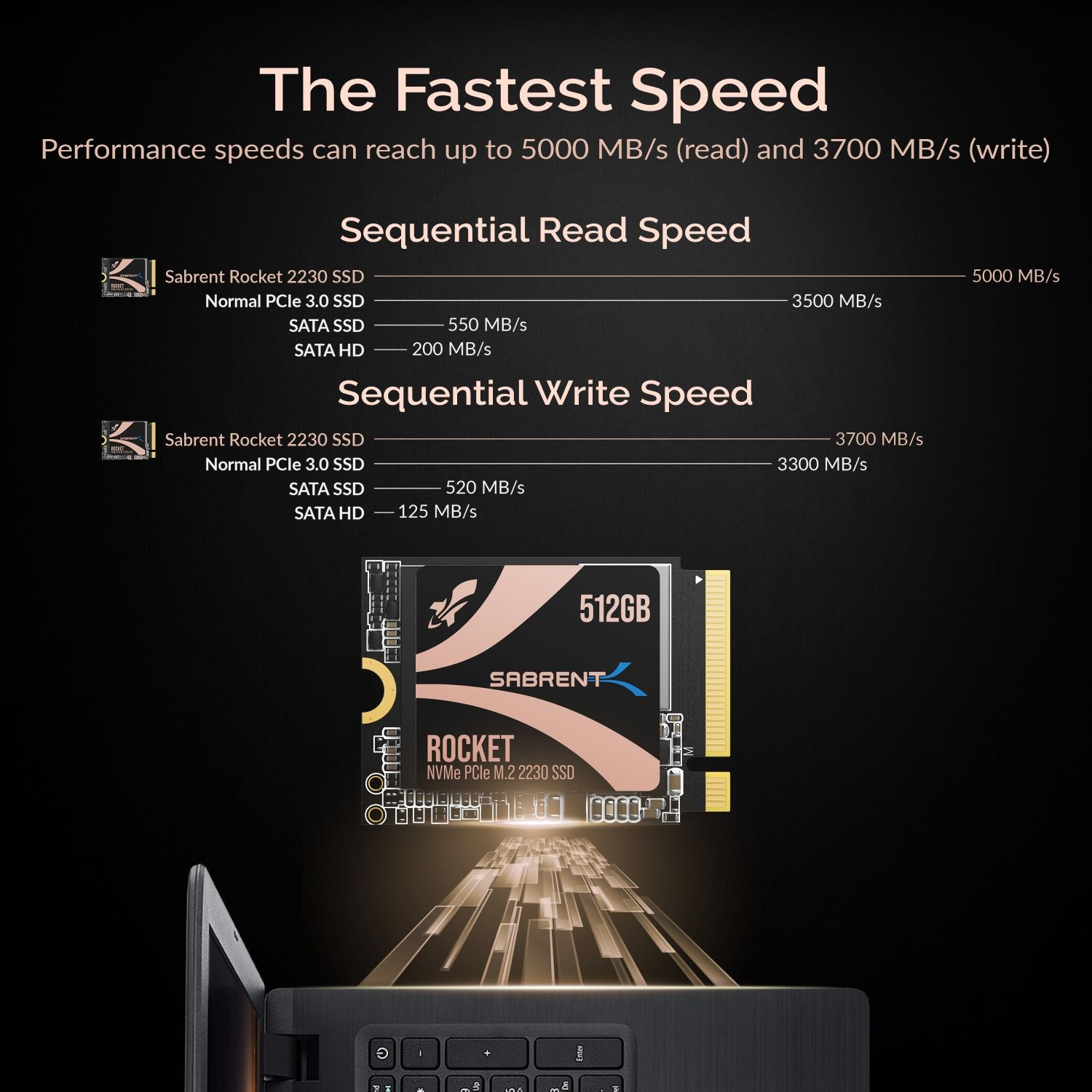 Rocket 2230 NVMe 4.0 512GB