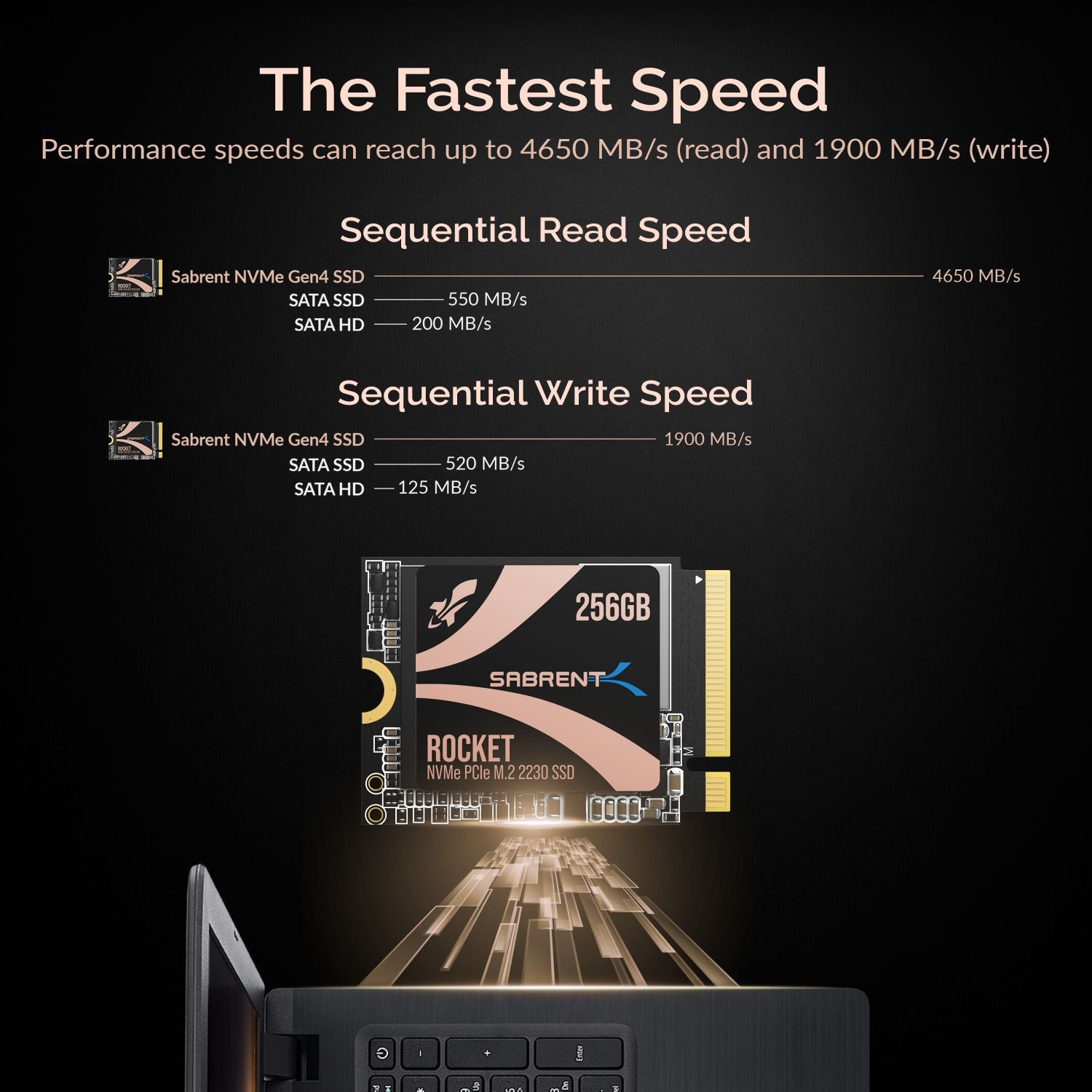 Rocket 2230 NVMe 4.0 256GB