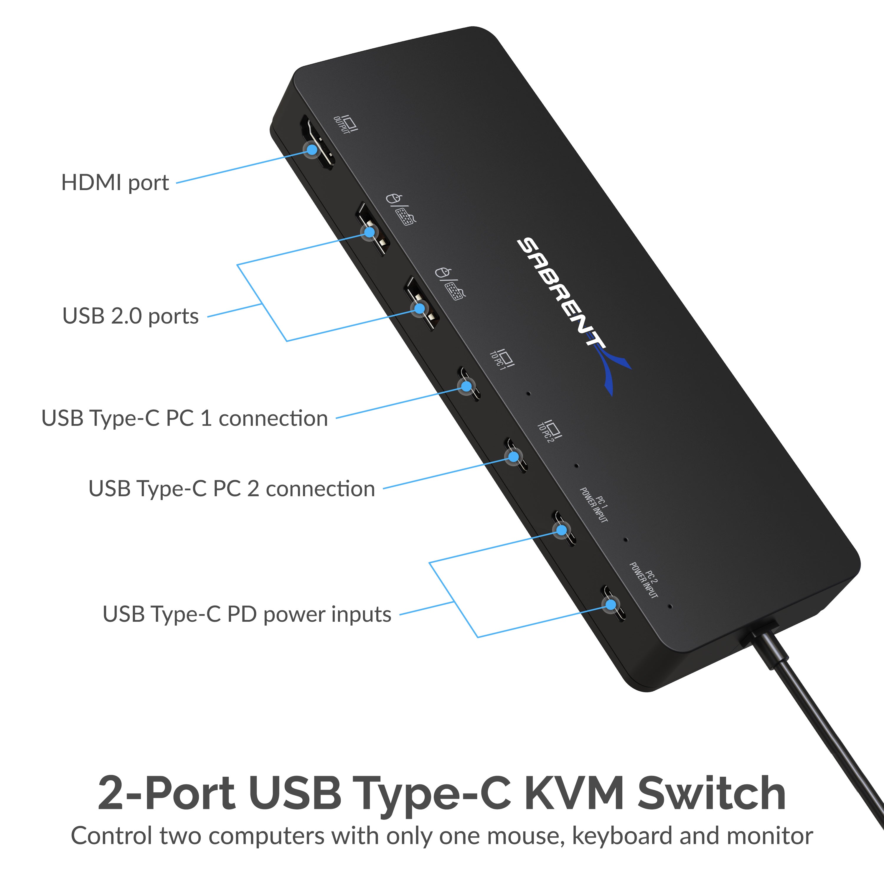 SABRENT KVMスイッチ 2-Port USB Type-C KVM Switch – Sabrent