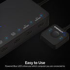 2-Port USB Type-C KVM Switch