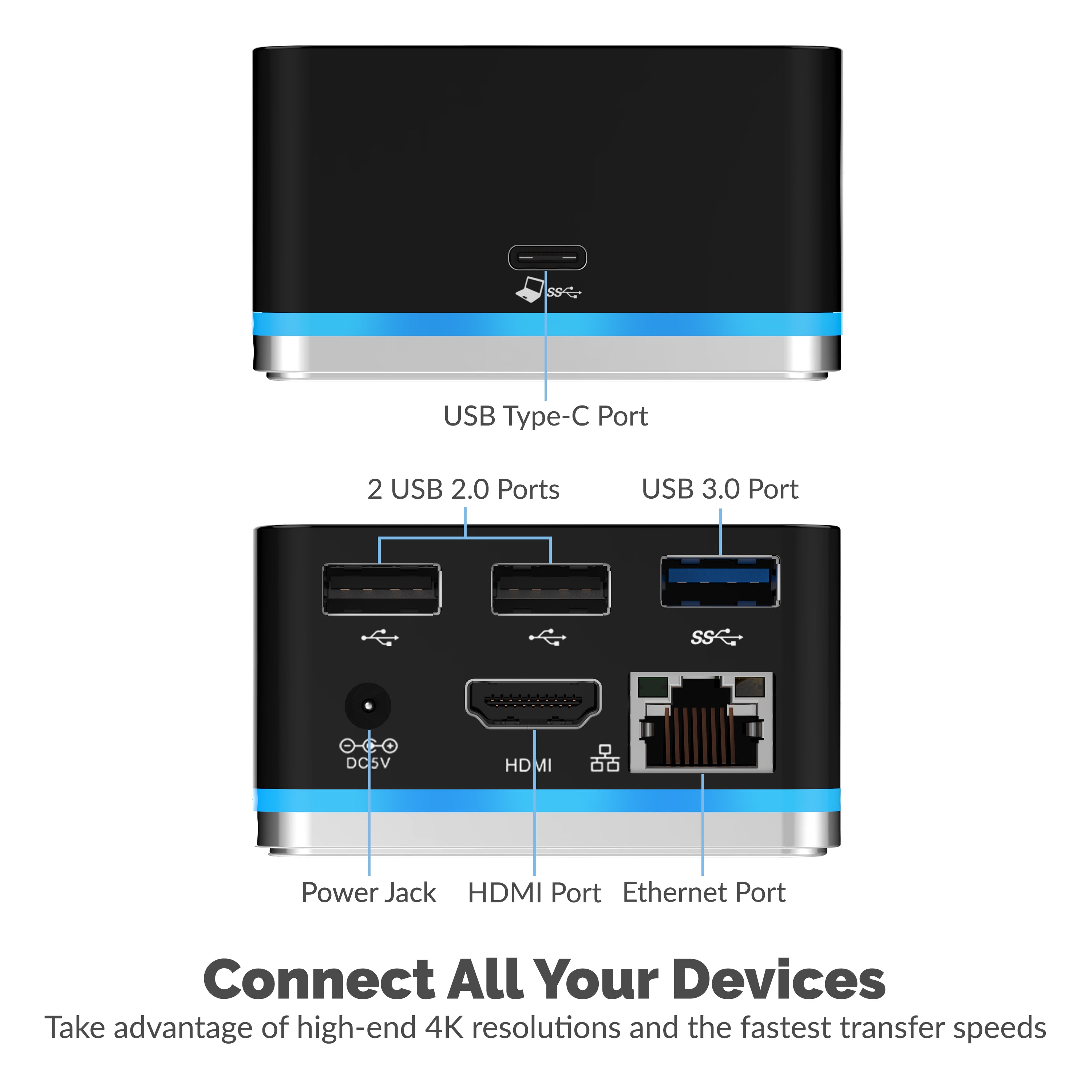5 Port USB Type C Mini Continuum Docking Station