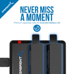 2 Pack Battery Set with Dual Battery Charger for GoPro HERO4 [AHDBT-401, AHBBP-401]