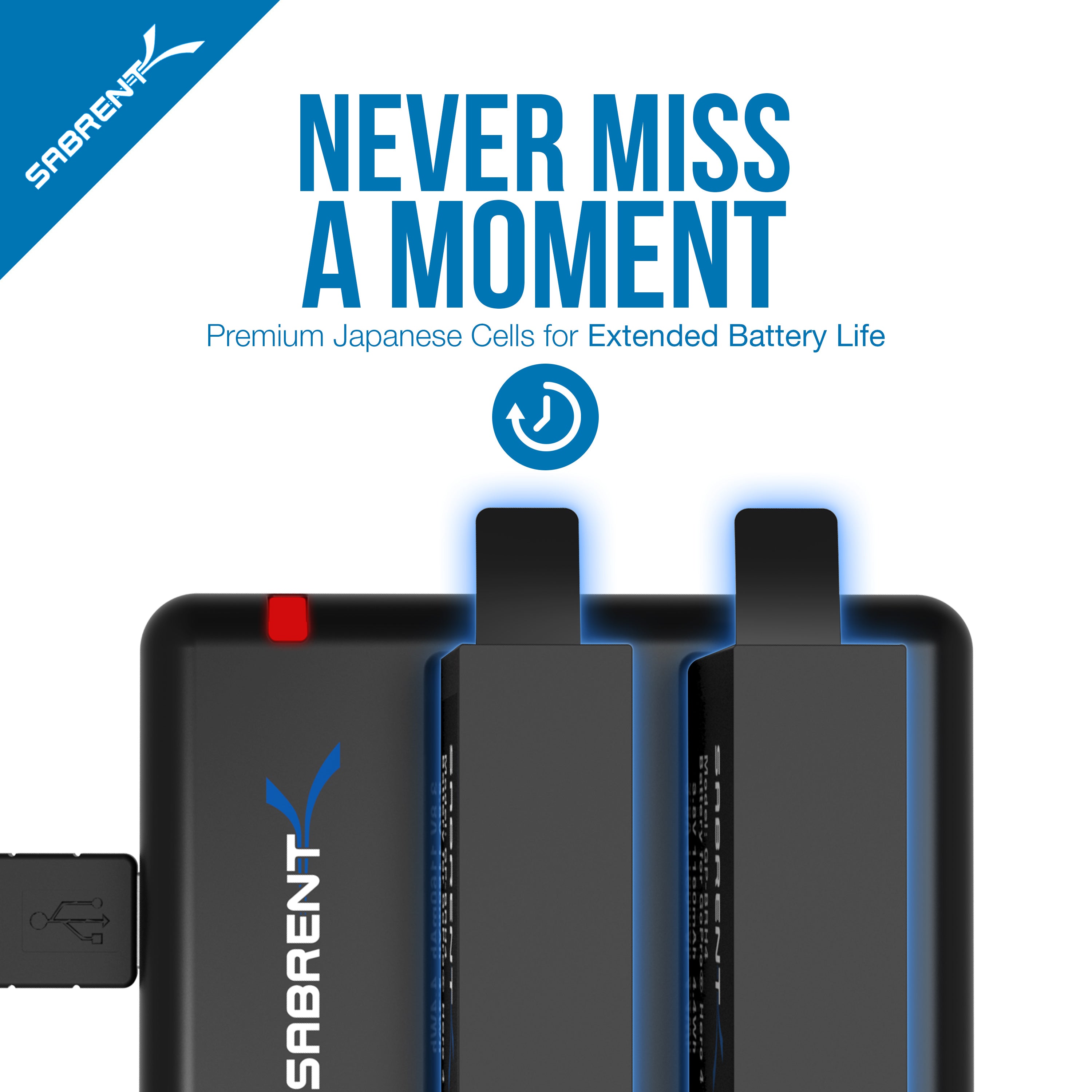 2 Pack Battery Set with Dual Battery Charger for GoPro HERO4 [AHDBT-401, AHBBP-401]