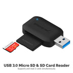 USB 3.0 Micro SD and SD Card Reader