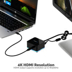 5 Port USB Type C Mini Continuum Docking Station