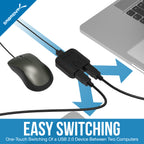 USB 2.0 Sharing Switch