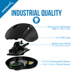 Ergonomic 2.4GHz Wireless Rechargeable Mouse