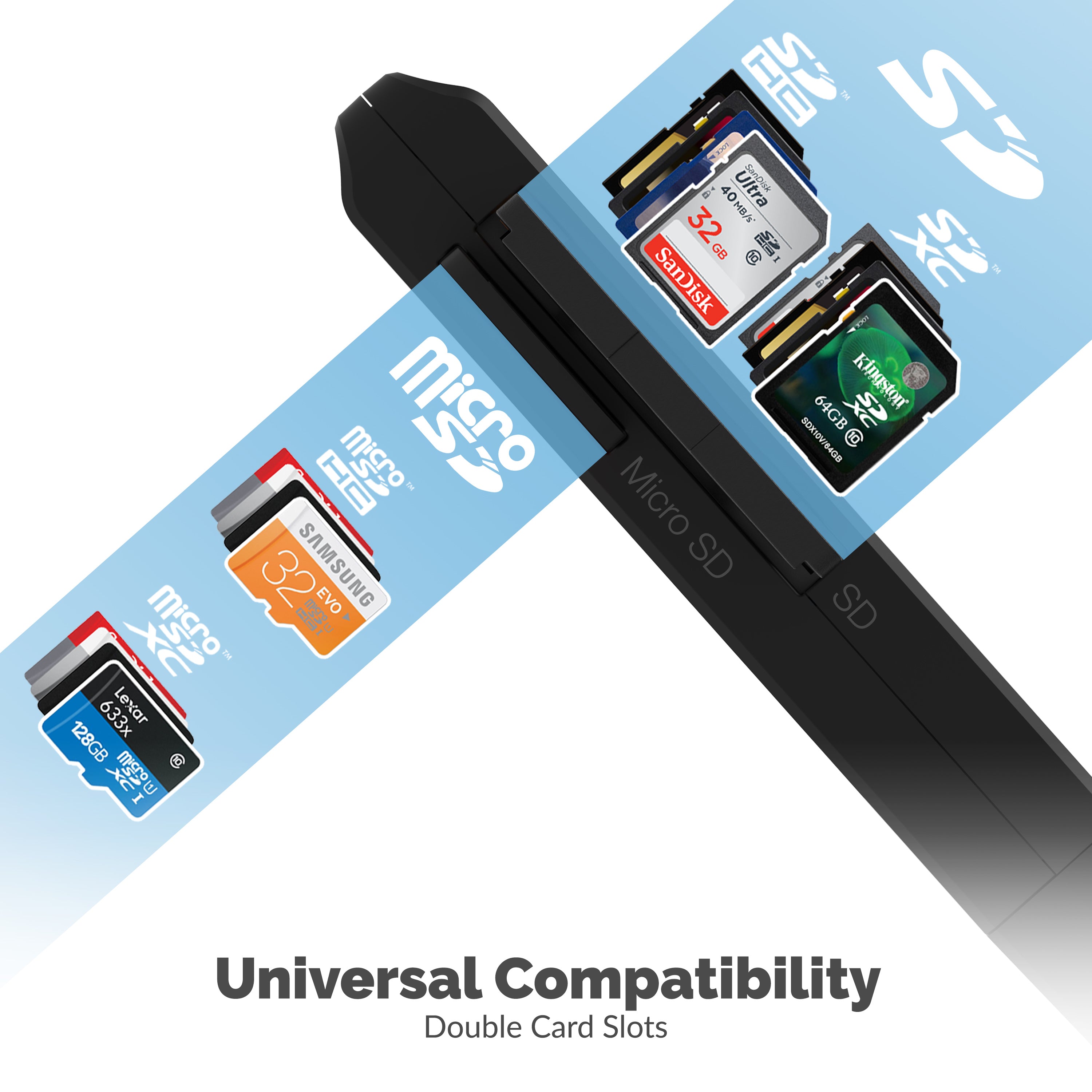USB 3.0 Micro SD and SD Card Reader